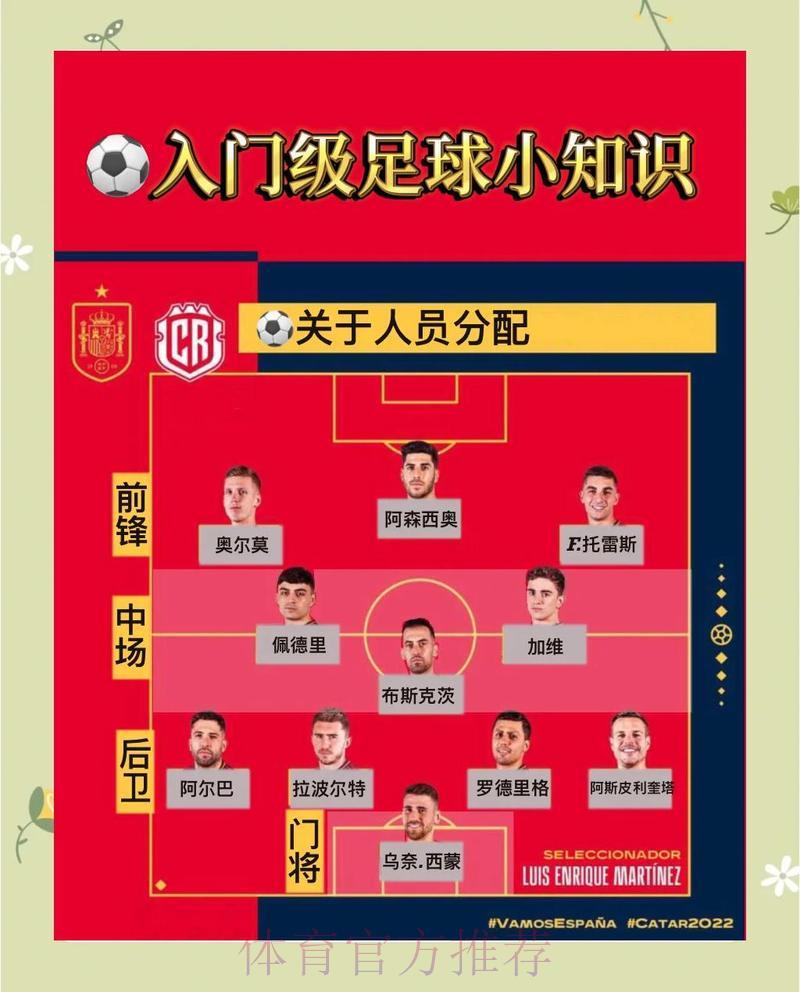 2026世界杯竞猜攻略：掌握理性投注技巧
