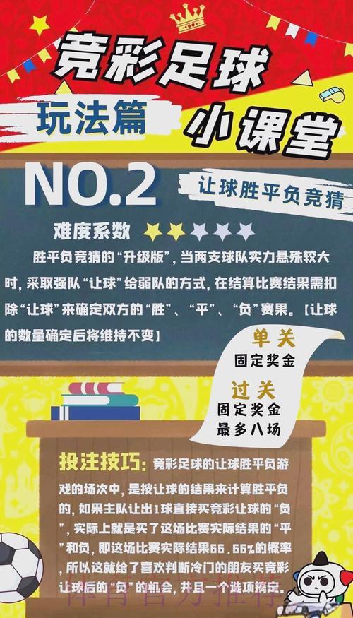 2026世界杯竞猜攻略：掌握理性投注技巧