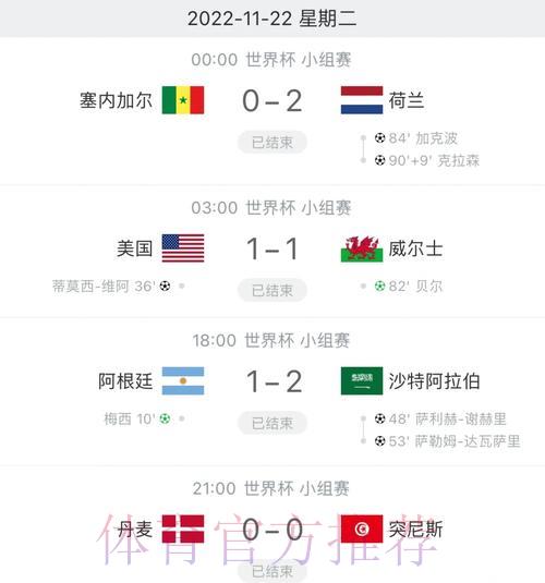世界杯赛事比分安卓版 世界杯赛事比分安卓版