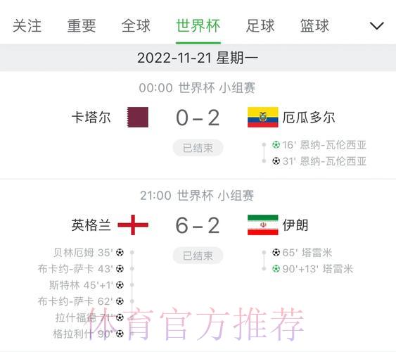 世界杯赛事比分安卓版 世界杯赛事比分安卓版