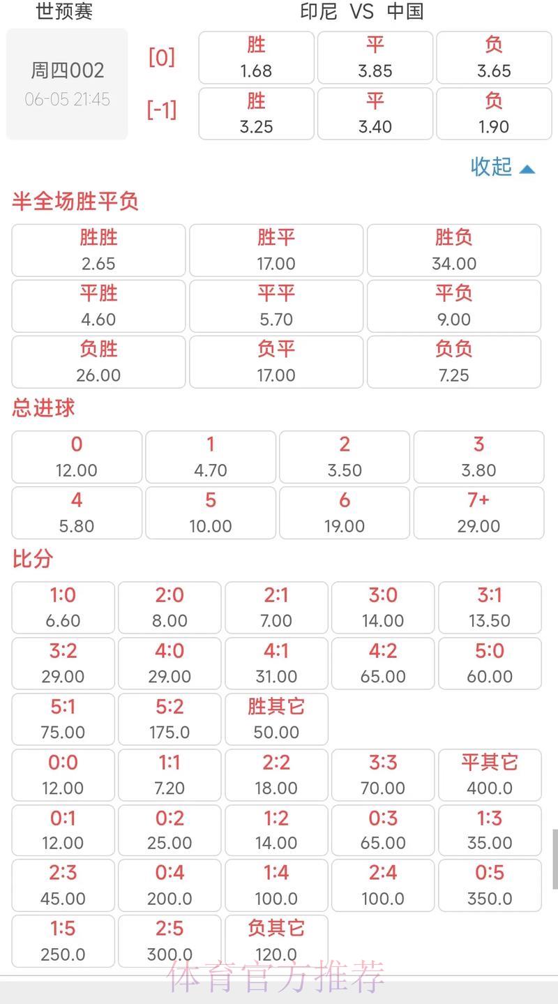 2026世界杯赔率解读与科学竞猜方法指南