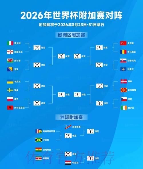 世界杯最新赛事实时战报