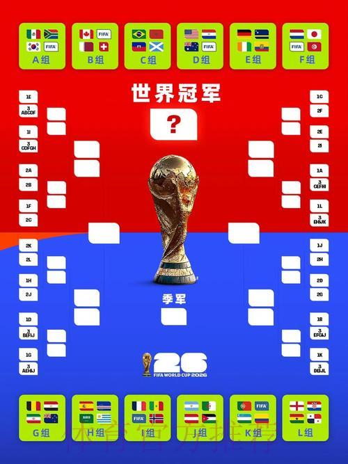 世界杯最新赛事实时战报