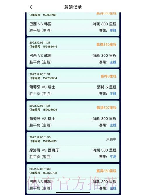 哪些世界杯竞猜平台最有保障？