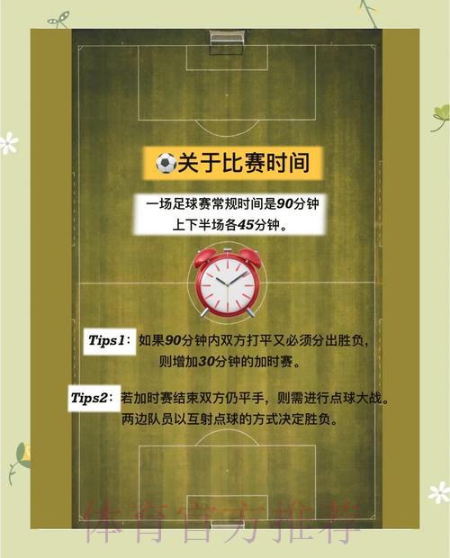 世界杯足球赛网络竞猜玩法指南 世界杯足球赛网络竞猜玩法指南