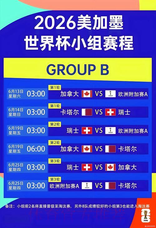 2026世界杯赛事直播官方全站下载