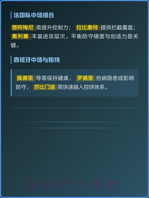 深度剖析世界杯各队人员配置与战术部署 深度剖析世界杯各队人员配置与战术部署