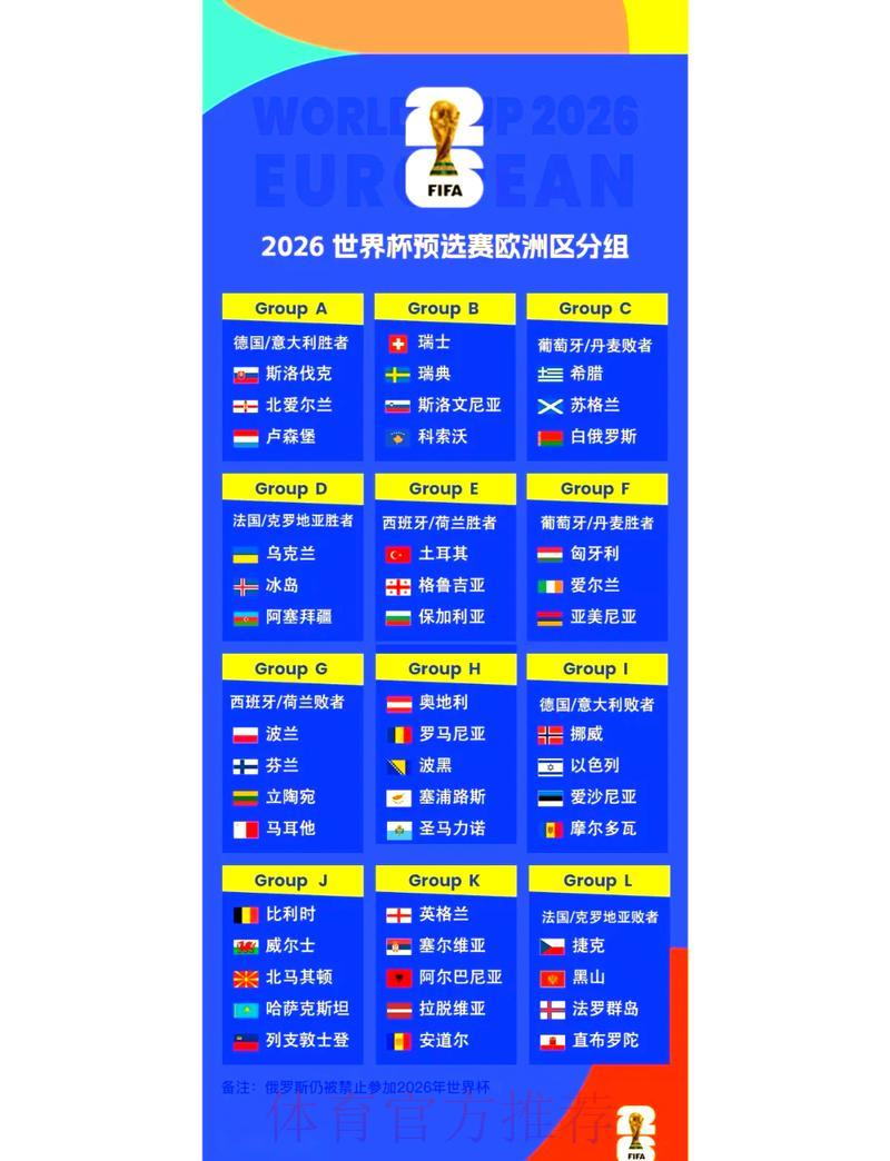 2026年世界杯全部赛程及详细赛制安排正式公布 2026年世界杯全部赛程及详细赛制安排正式公布
