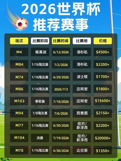 2026世界杯官方外围投注平台精选推荐指南 2026世界杯官方外围投注平台精选推荐指南