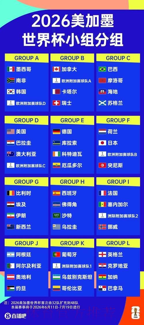2026世界杯官方外围投注平台精选推荐指南 2026世界杯官方外围投注平台精选推荐指南