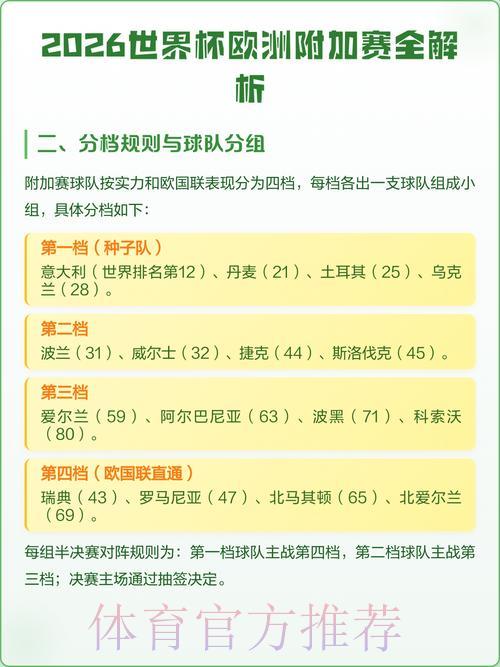 2026世界杯赛事比分预测方法全面解析与入口指南 2026世界杯赛事比分预测方法全面解析与入口指南