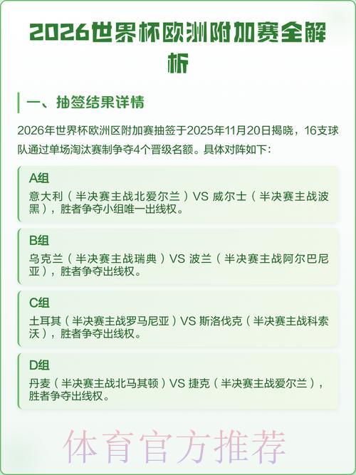 2026世界杯赛事比分预测方法全面解析与入口指南 2026世界杯赛事比分预测方法全面解析与入口指南
