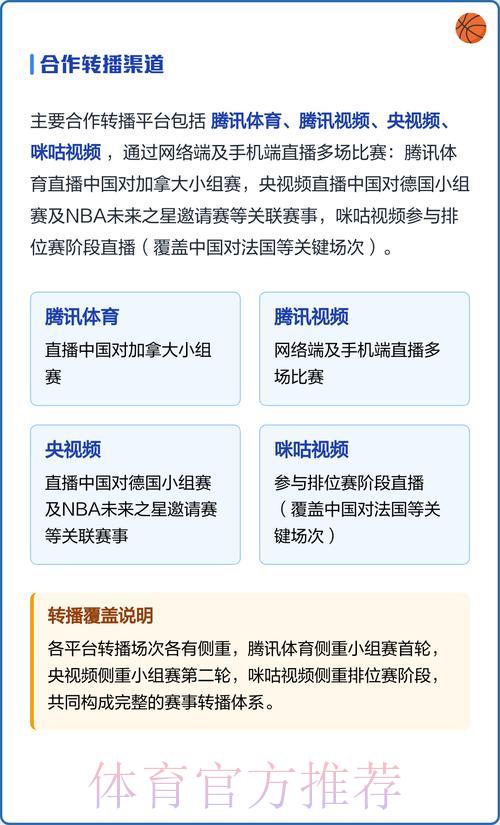 世界杯在线免费直播观看完整指南
