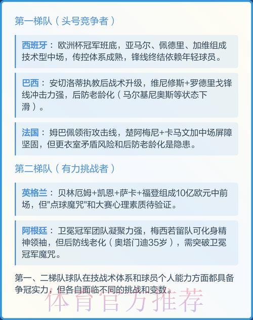 2026年世界杯手机端完整预测攻略指南 2026年世界杯手机端完整预测攻略指南
