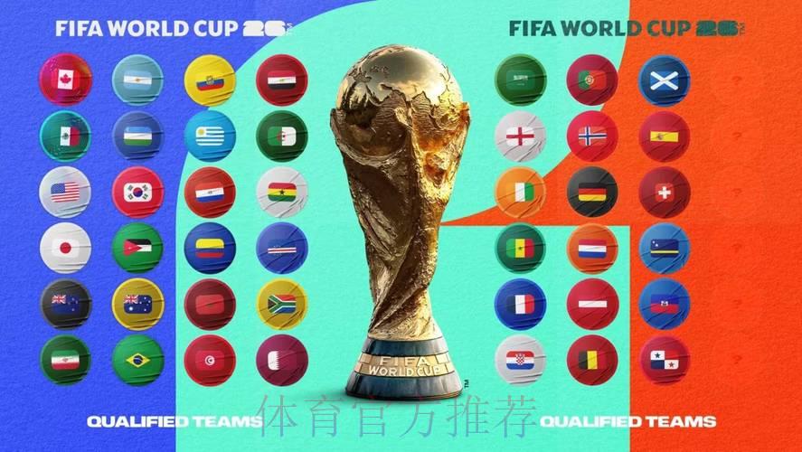 顶级移动端平台：2026世界杯竞猜投注完整指南