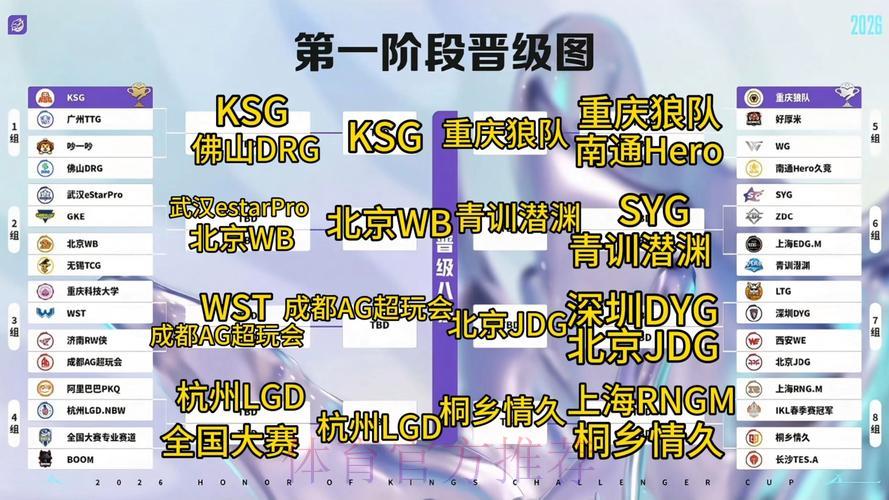 2026世界杯竞猜指南：借助数据分析模型大幅提高预测准确率