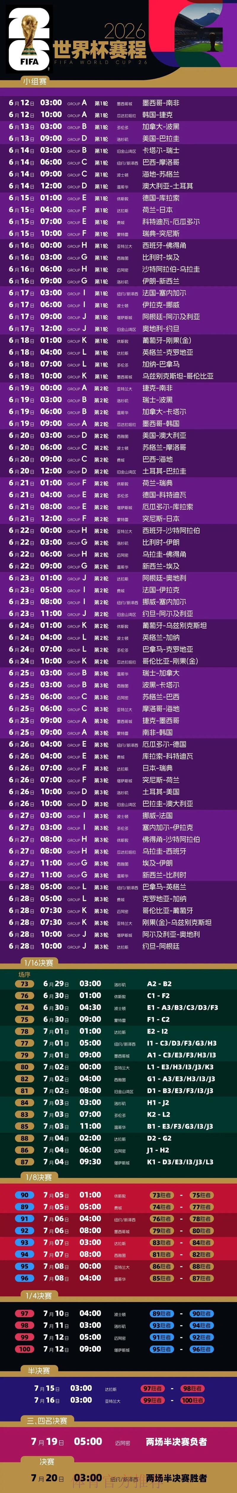 2026年世界杯全程赛事日程安排一览
