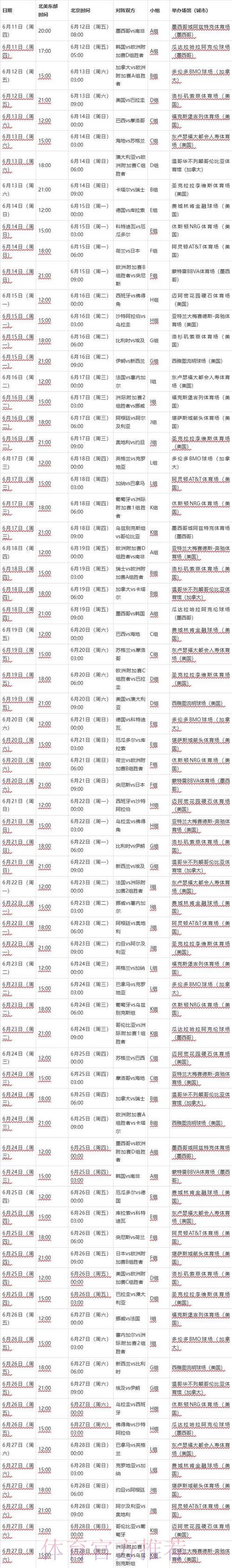 2026年世界杯全程赛事日程安排一览