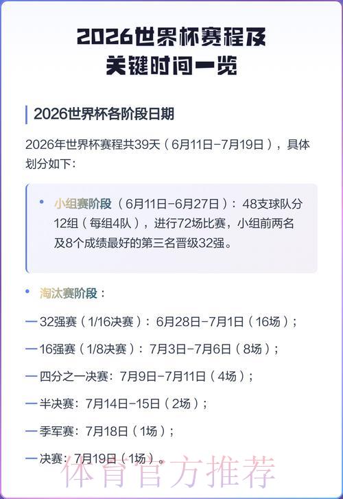 2026年世界杯全程赛事日程安排一览