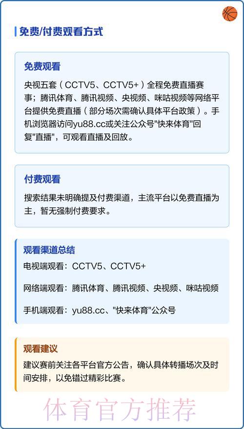 世界杯赛事直播平台及收看途径完整指南