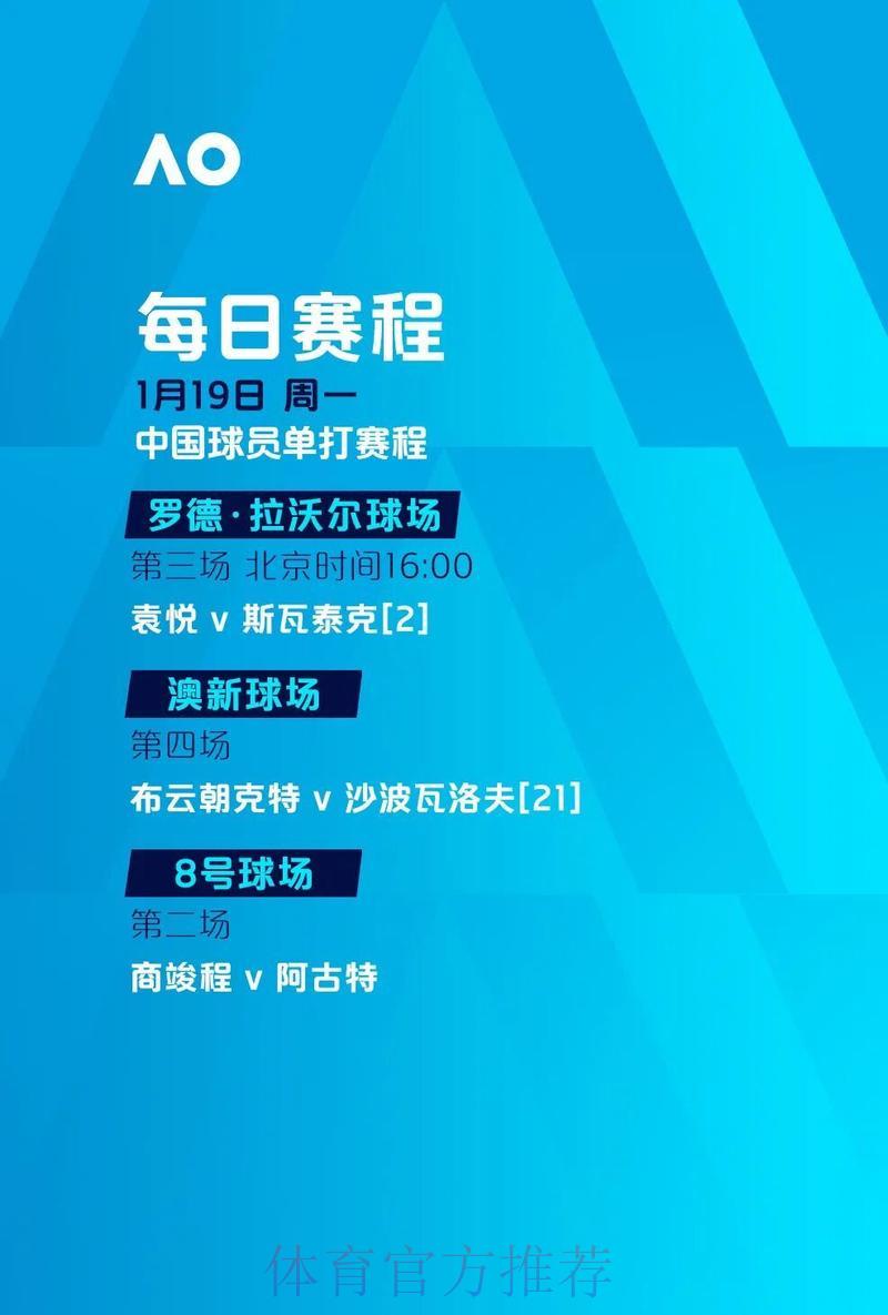 世界杯外围赛对东道国体育与旅游业的影响研究